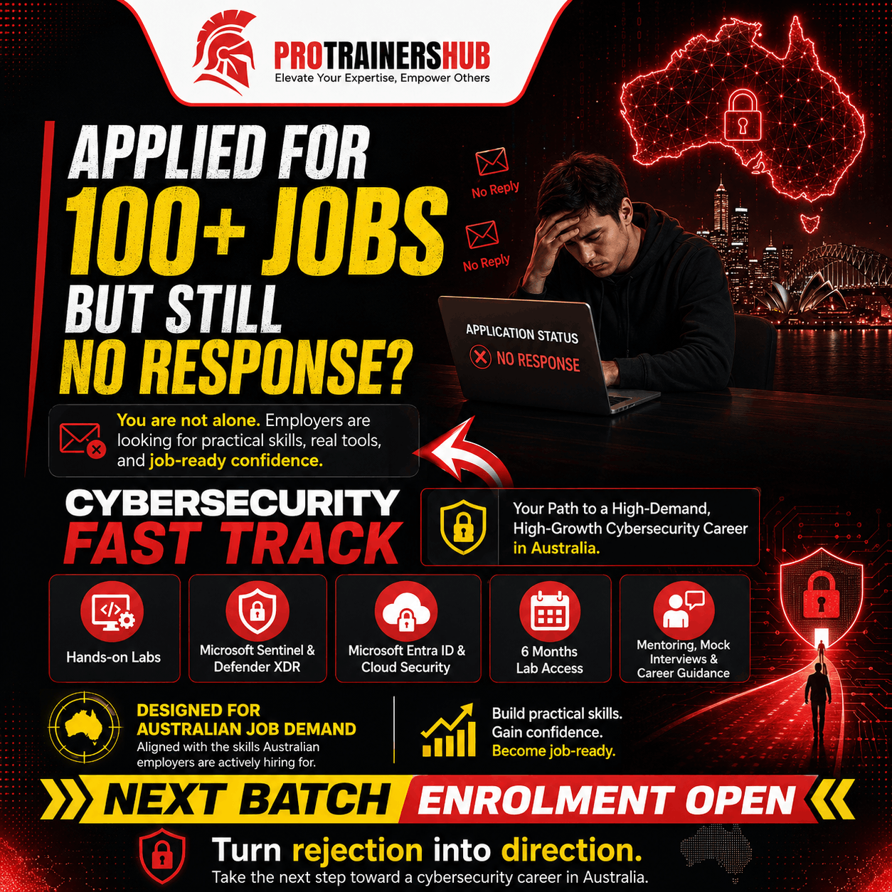 Cybersecurity Fast Track Australia — slide 2
