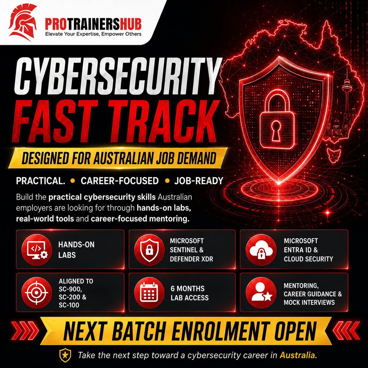 Cybersecurity Fast Track Australia — slide 4